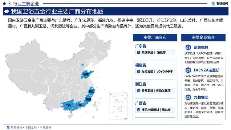 景、市场规模及投资前景研究报告（2024版）尊龙凯时人生就博登录中国卫浴五金行业产业链全(图1)